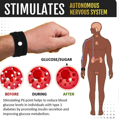 Blood Sugar Control Wristband | Non-Invasive Glucose Management Bracelet